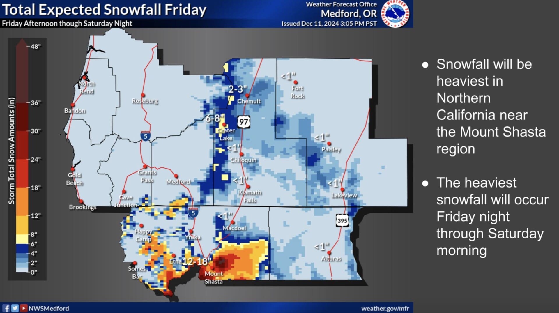 Total expected snowfall in Oregon and Northern California.